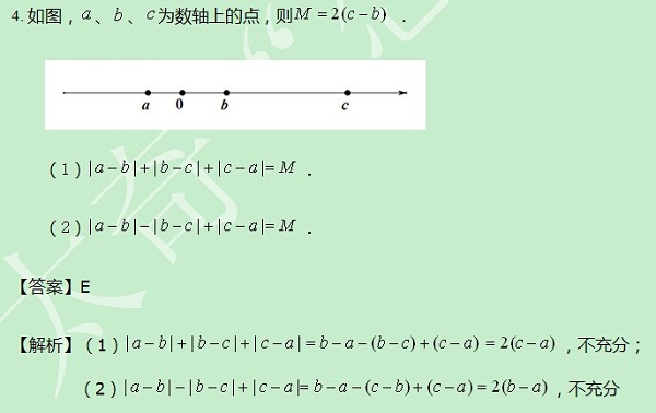 【太奇MBA 2014年8月19日】MBA數(shù)學每日一練 解析